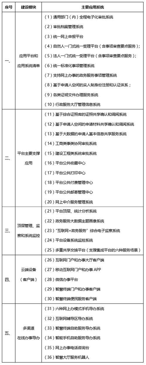 未標(biāo)題-1.jpg 未標(biāo)題-1.jpg