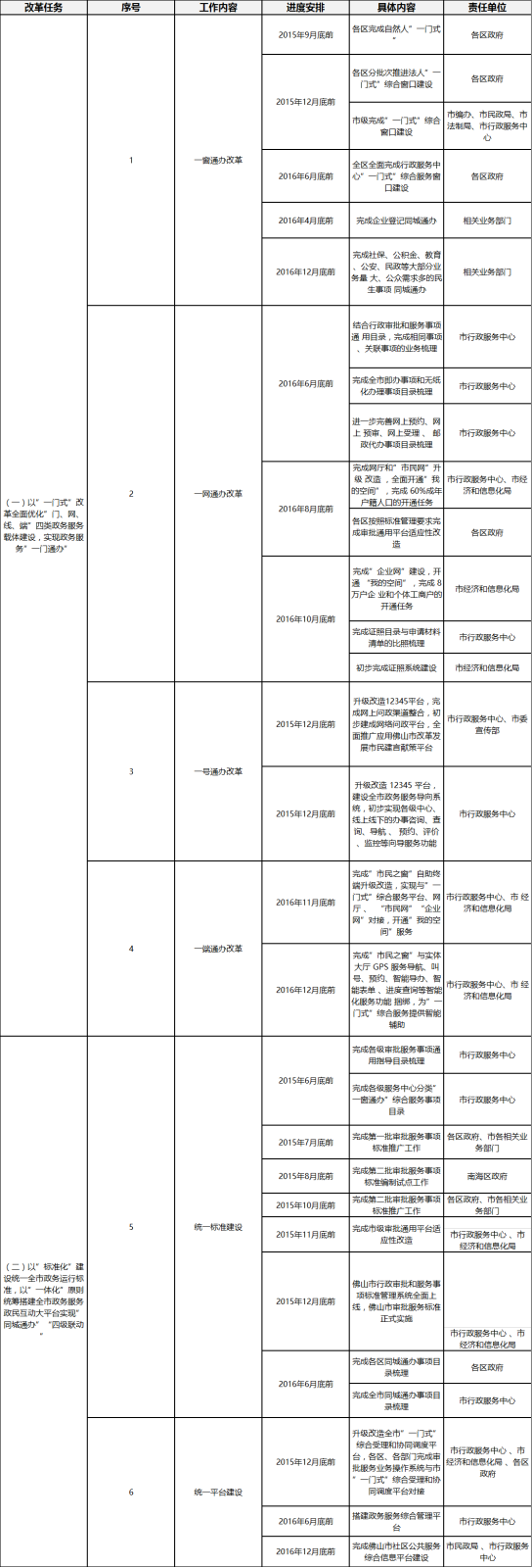 QQ圖片20170924172445.png QQ圖片20170924172445.png