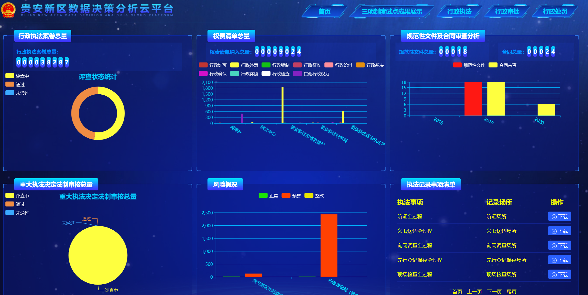 大數(shù)據(jù).png 大數(shù)據(jù).png