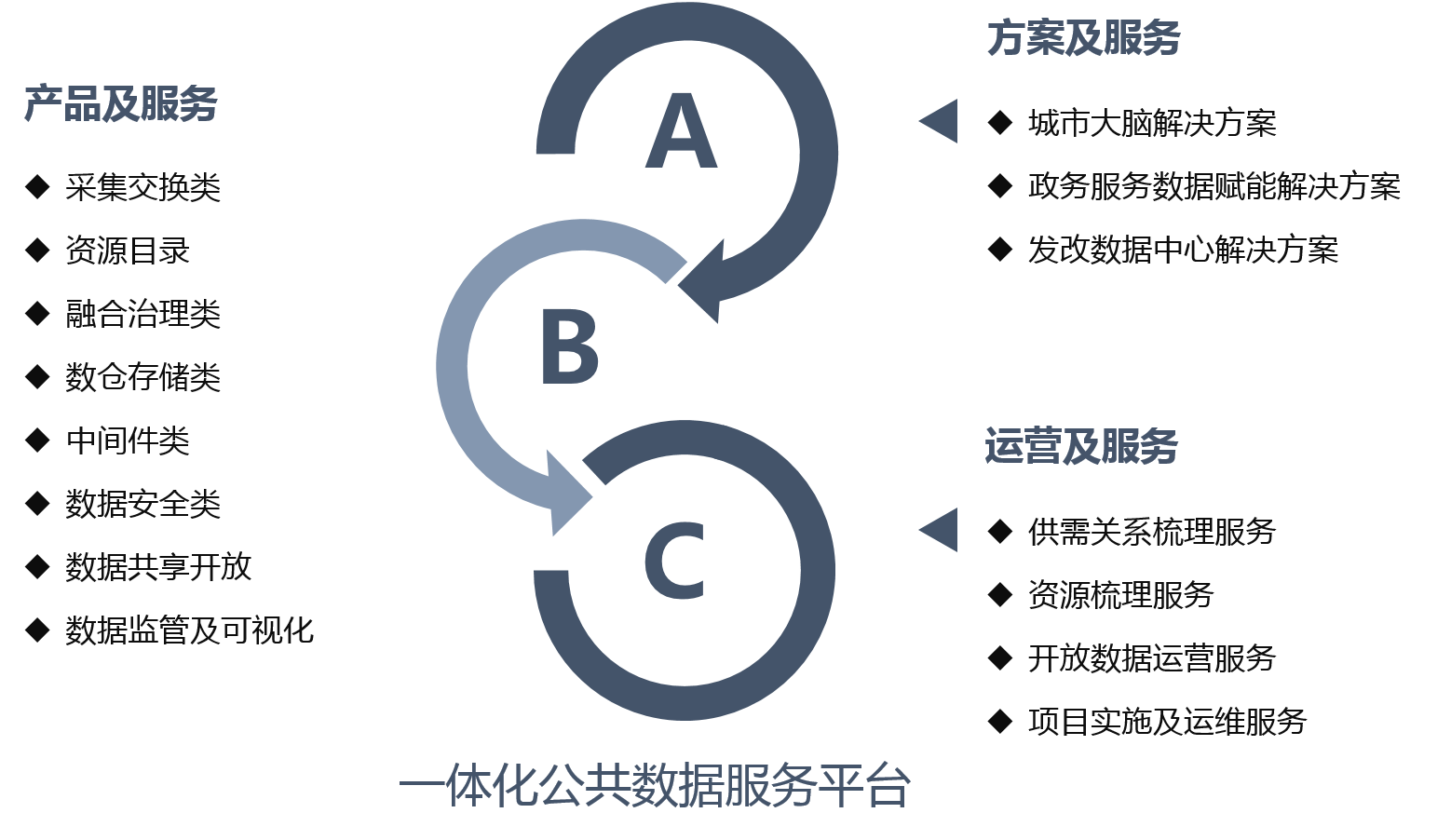 服務(wù)內(nèi)容.png 服務(wù)內(nèi)容.png