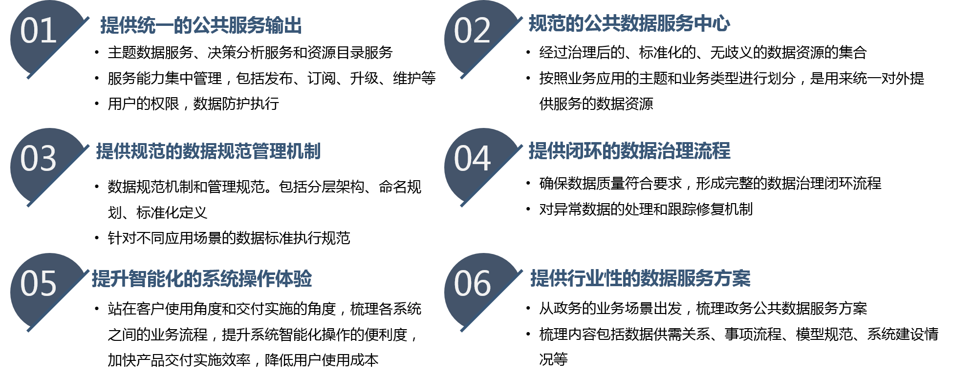 建設(shè)意義.png 建設(shè)意義.png