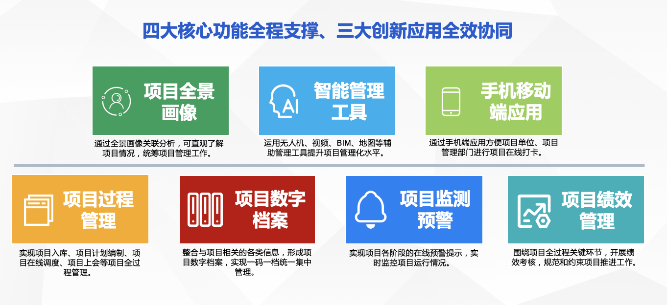 投資項目.png 投資項目.png